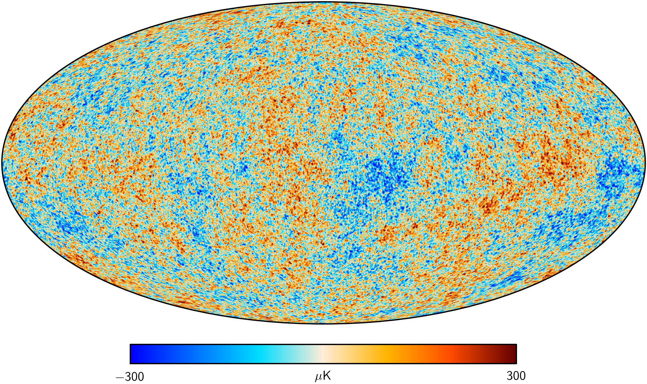 Planck 2015