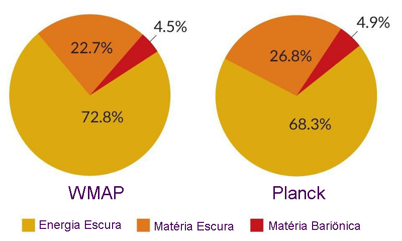 Planck